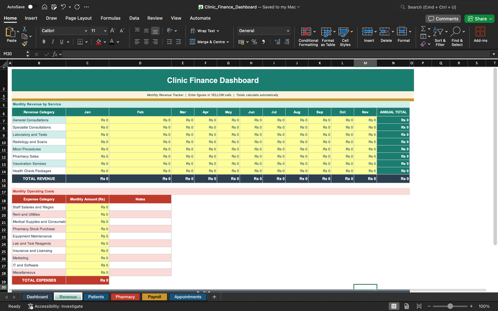 Clinic finance dashboard spreadsheet with monthly table and totals rows