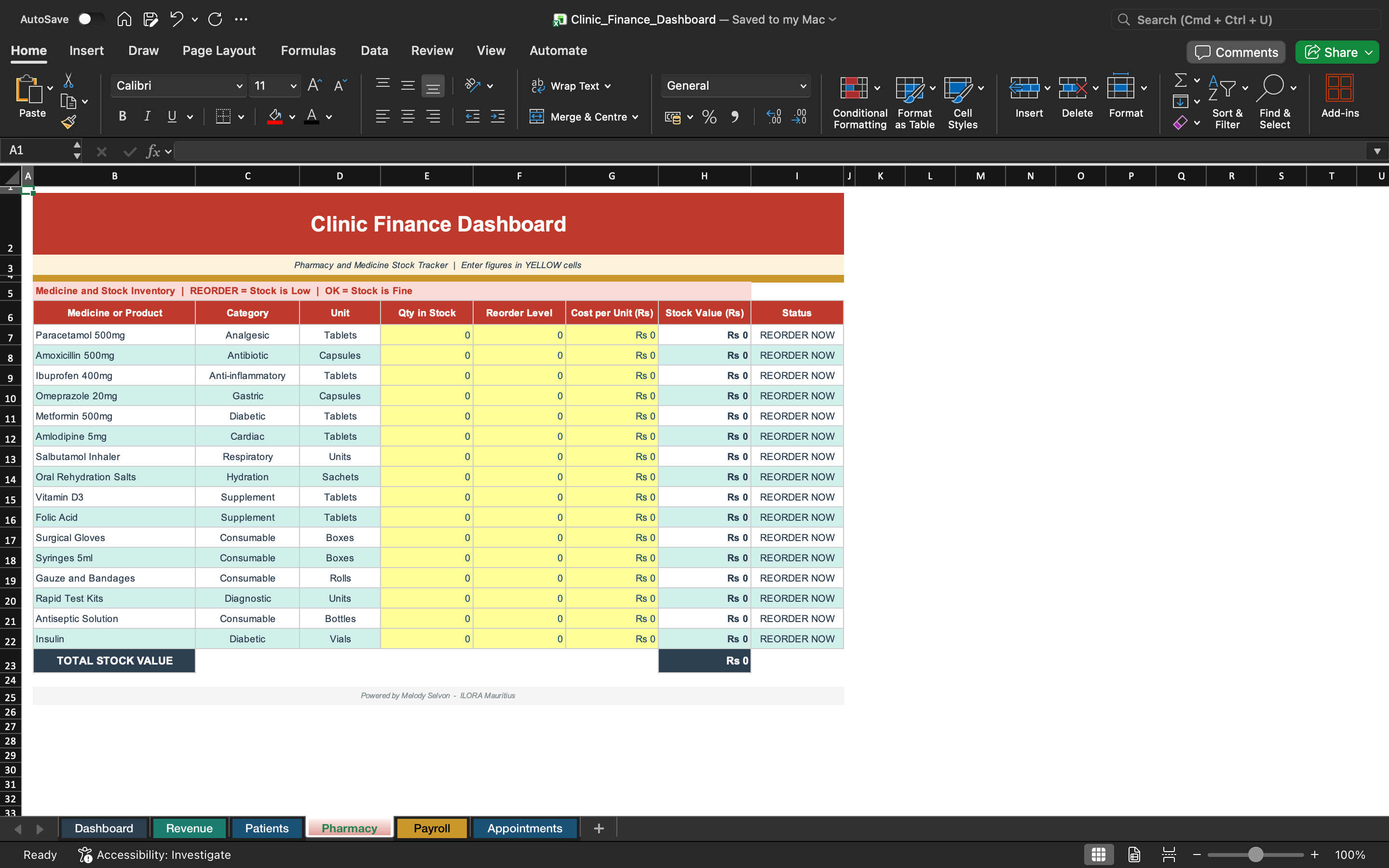 Clinic finance dashboard spreadsheet with red header and detailed payment table