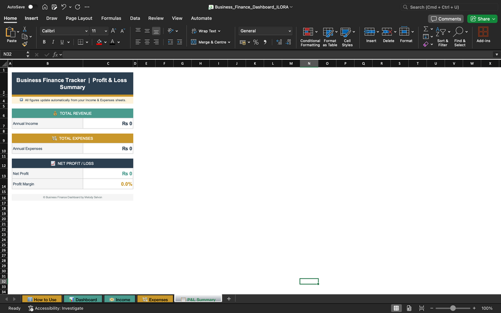 Business finance tracker with profit and loss summary and expense breakdown