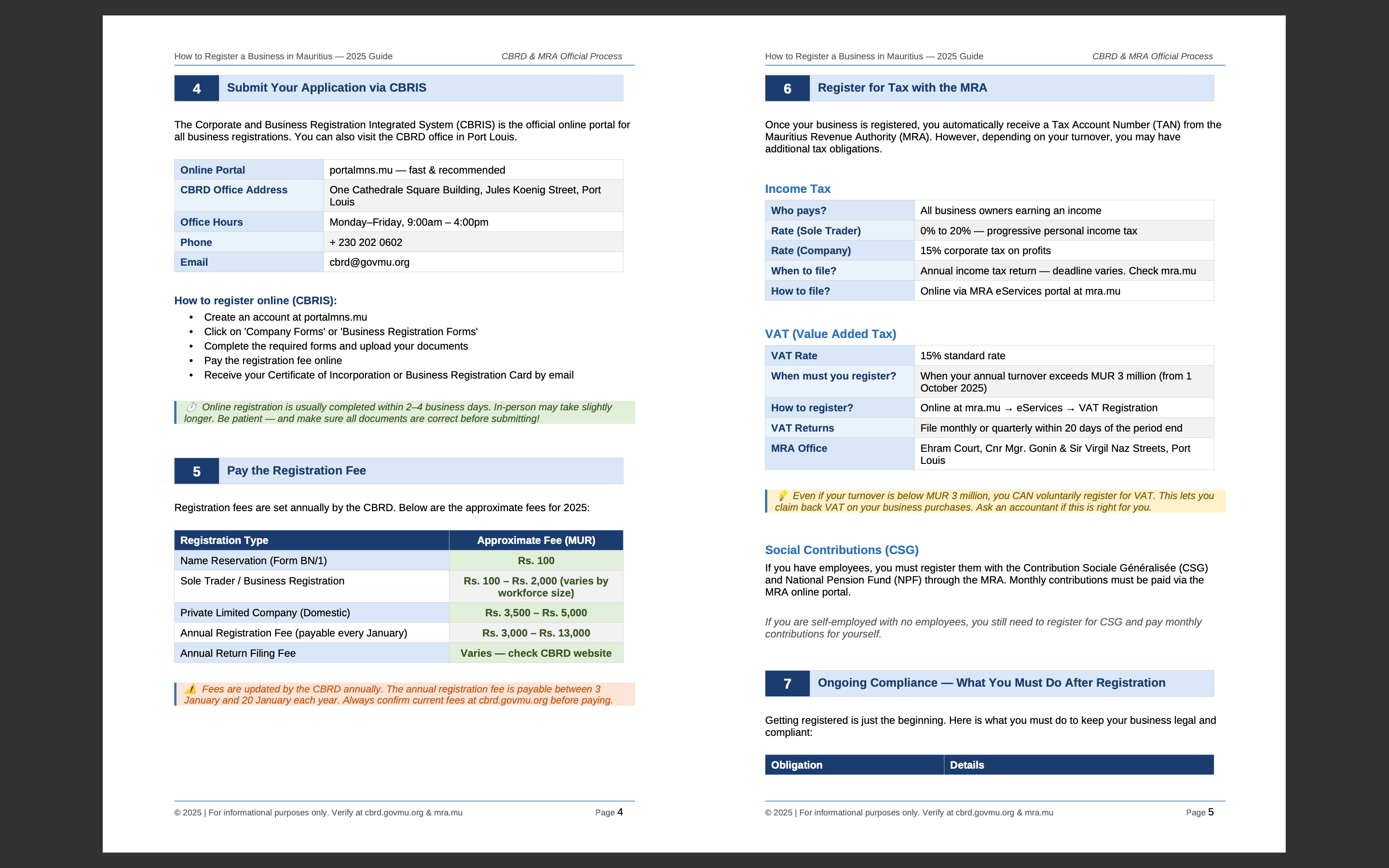 How to Register a Business in Mauritius — Complete Step-by-Step Guide