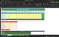 Restaurant finance dashboard spreadsheet with revenue, expenses, and profit summary tables