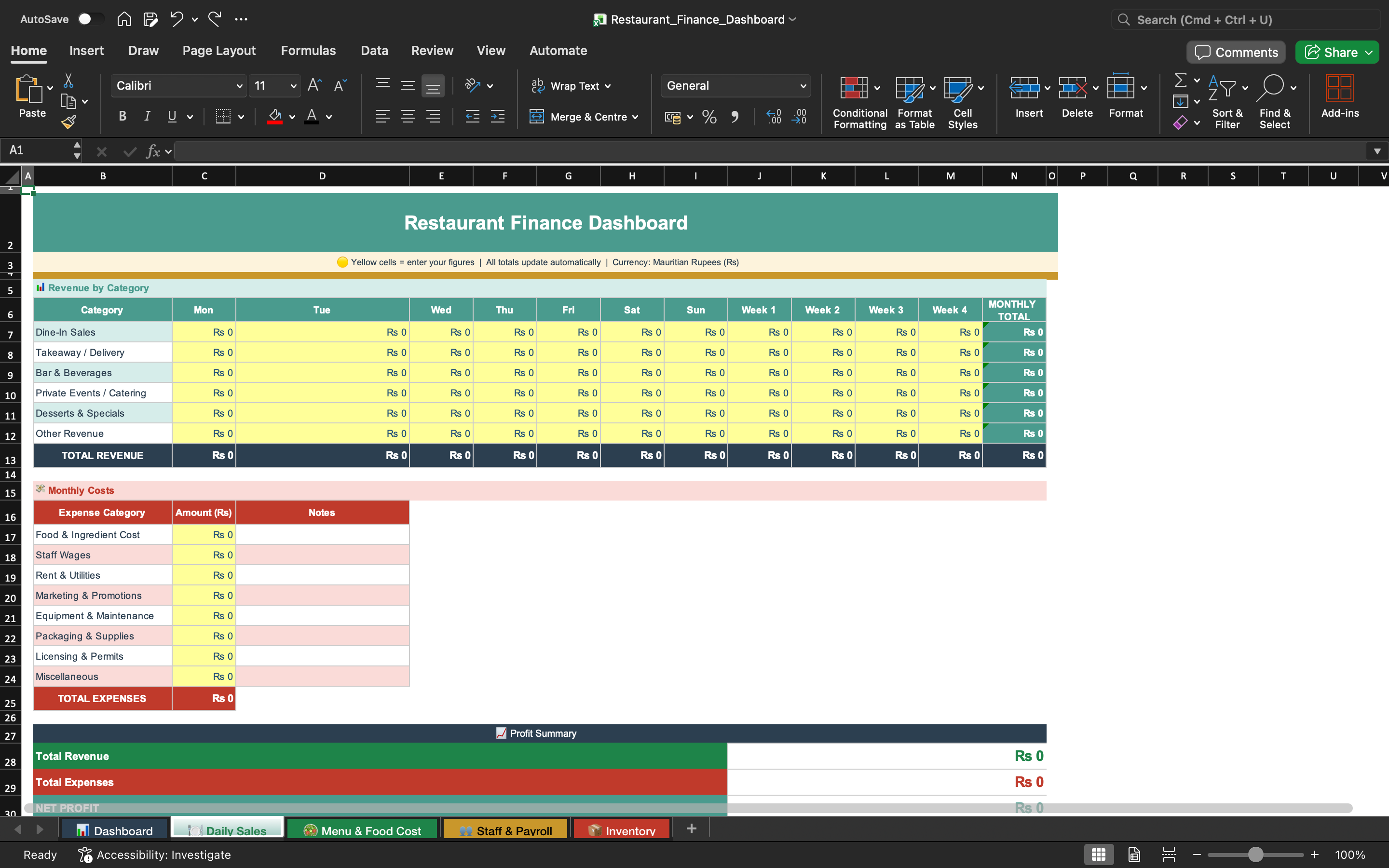 Restaurant finance dashboard spreadsheet with revenue, expenses, and profit summary tables