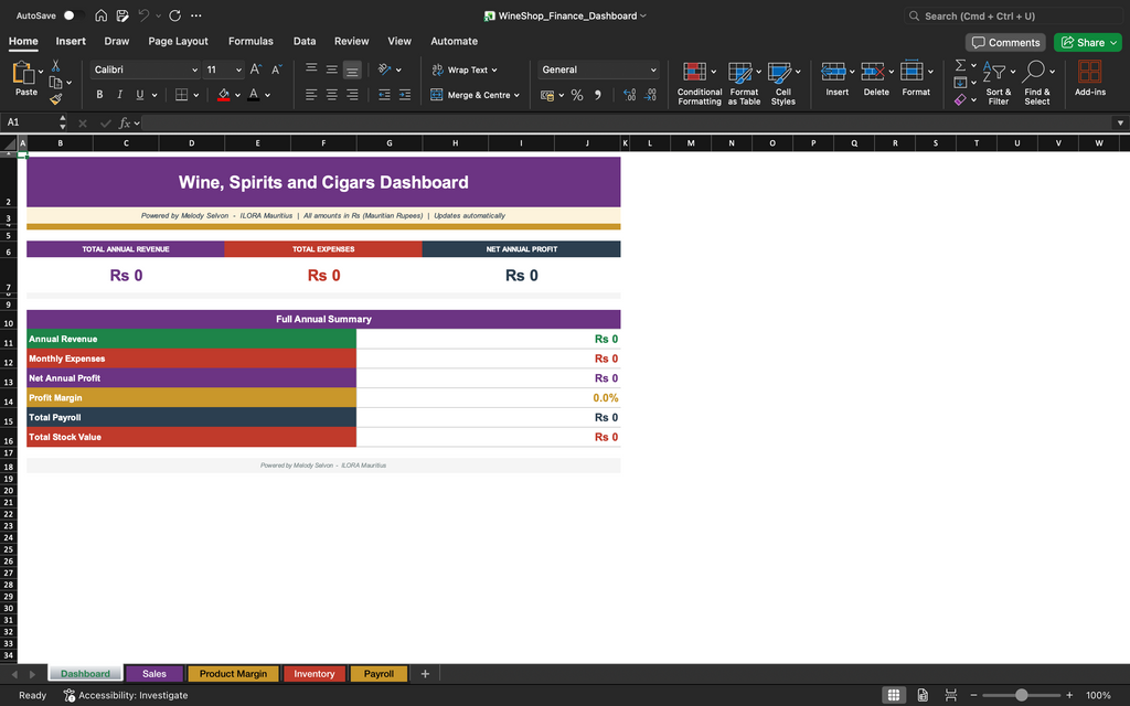 Finance dashboard spreadsheet with charts and totals table for inventory and sales