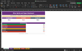 Finance dashboard spreadsheet with charts and totals table for inventory and sales