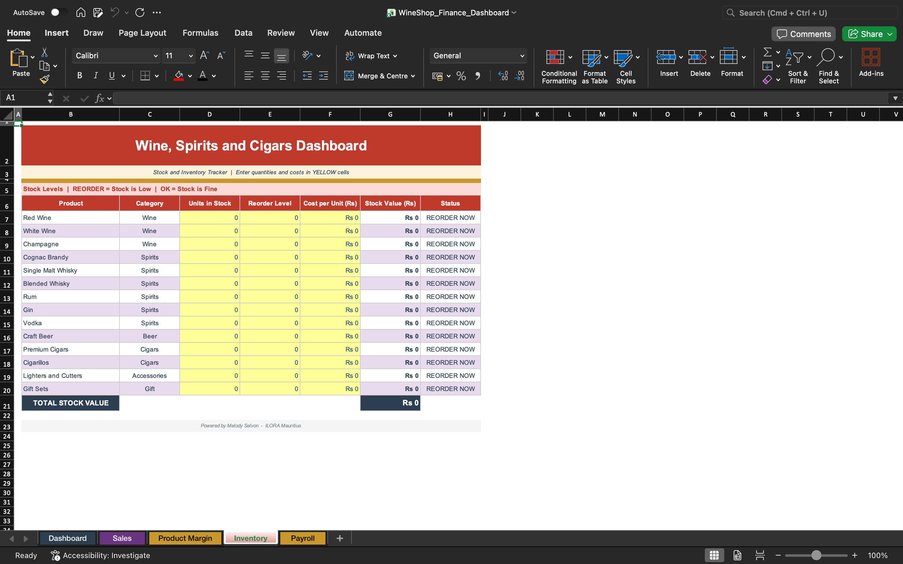 Finance dashboard spreadsheet with inventory list table and category columns