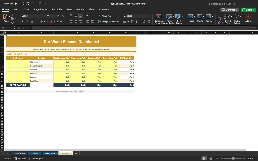 Car wash finance dashboard spreadsheet with payroll table and totals